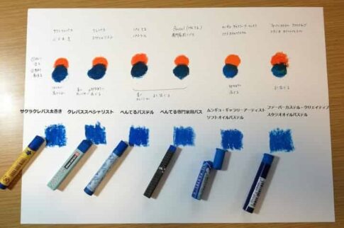 オイルパステル初心者のための安価なパステル比較 サクラクレパス ぺんてる ムンギョ ファーバーカステル パステル画を描く