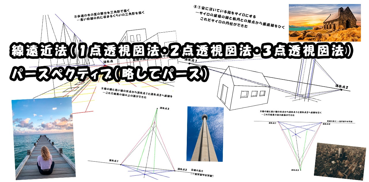 線遠近法（1点透視図法・2点透視図法・3点透視図法）パースの描き方 