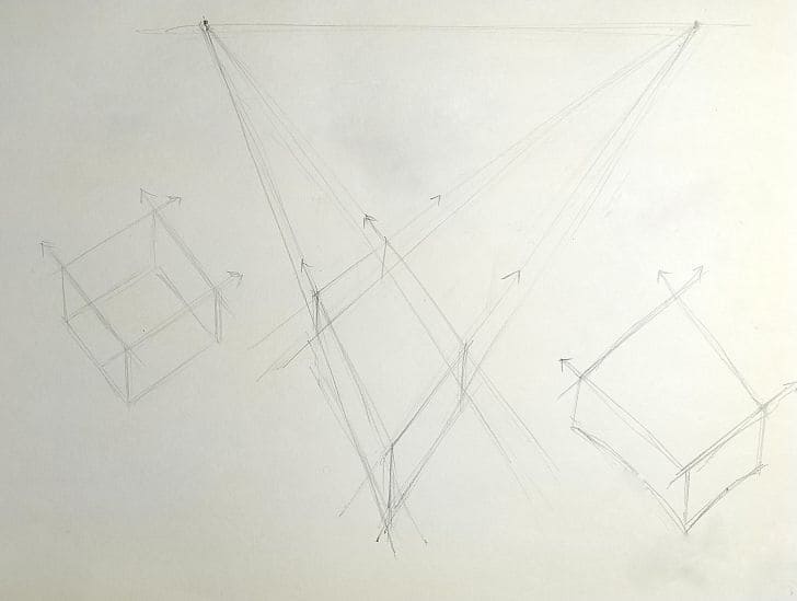 箱を描くときの線の向きの説明図